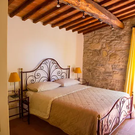 Colombaio Di Cencio Apartmán *