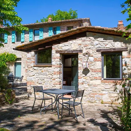 Apartmán Colombaio Di Cencio *